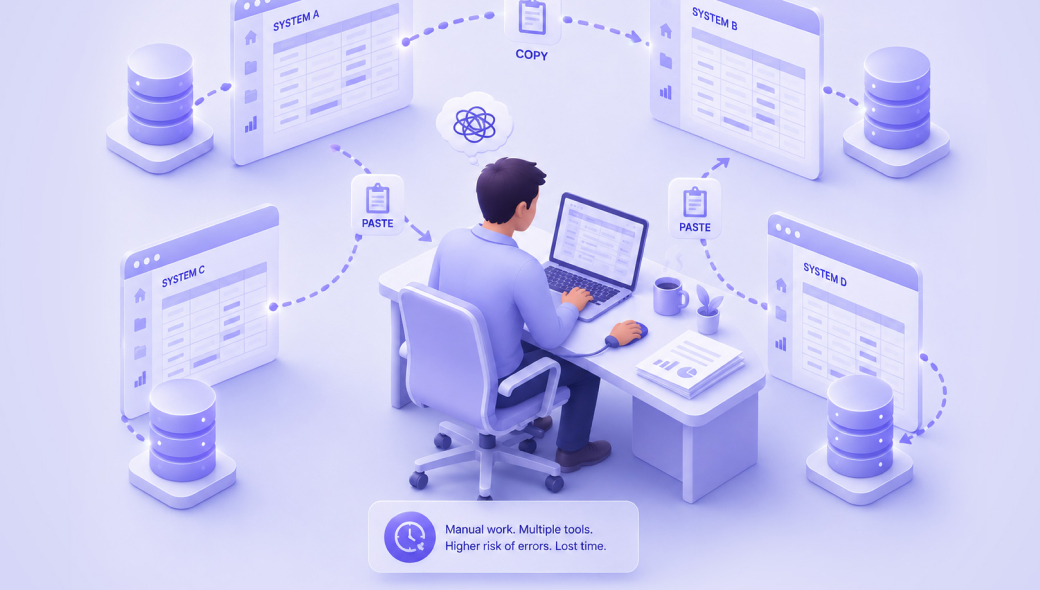 Connected business systems