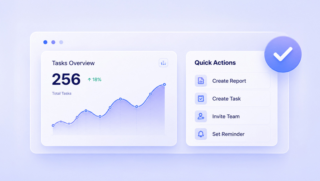 Enterprise productivity dashboard